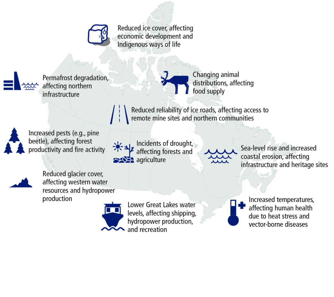 Council of Canadian Academies CCA Canada’s Top Climate Change Risks